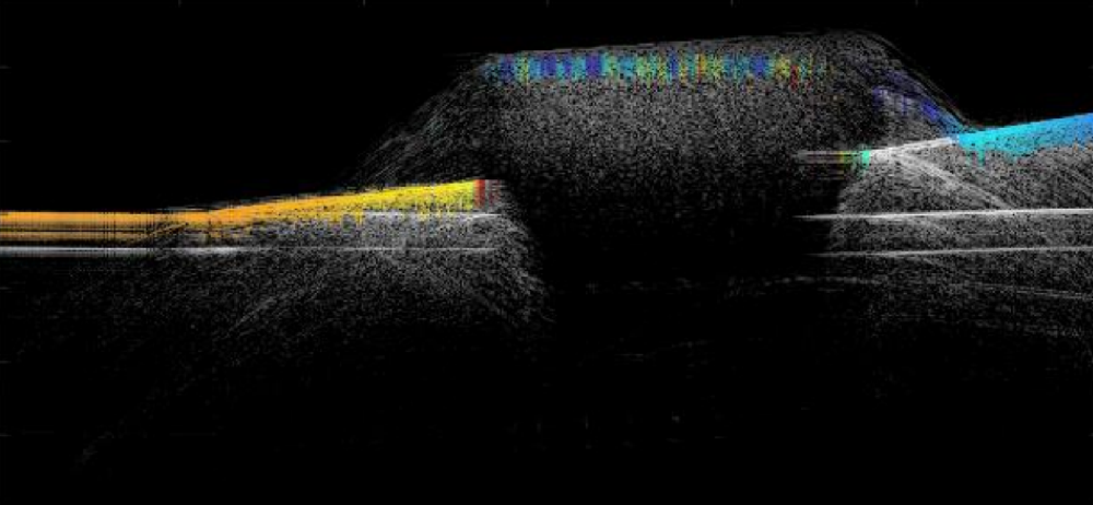 Multi-Modal Image Co-Registration